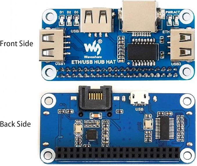 Ethernet/USB HUB
