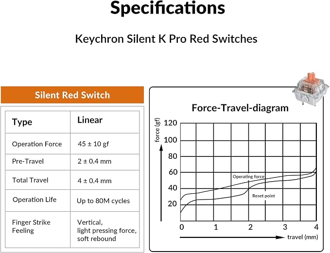 Black-K Pro Silent Red Switch