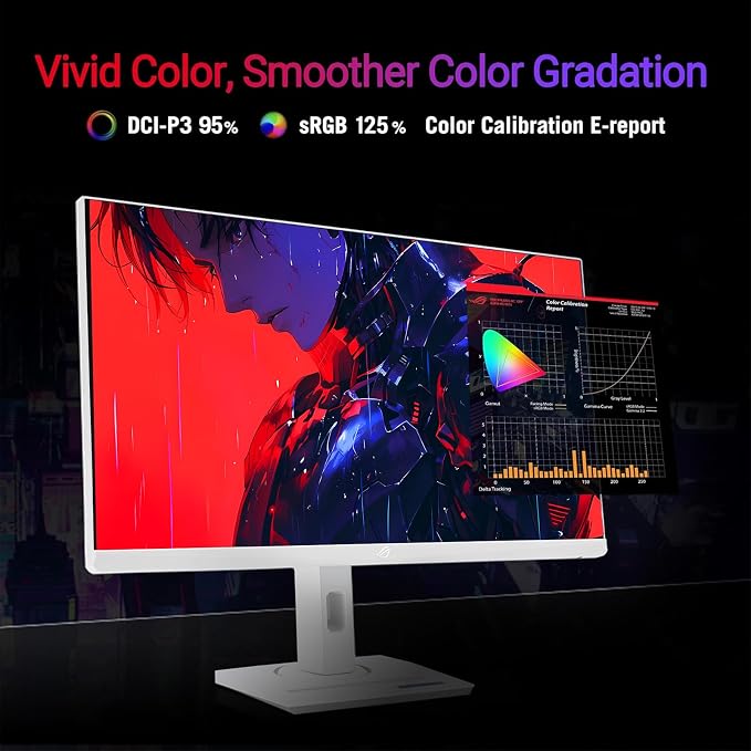 White-27-Flat-QHD-95% DCI-P3