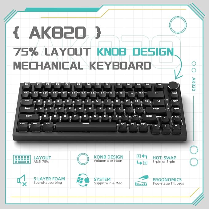 black/red switches