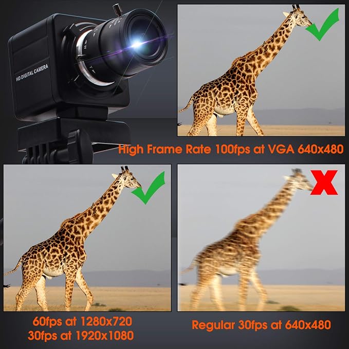 2MP 2.8-12mm Zoom Lens(100fps@480P)