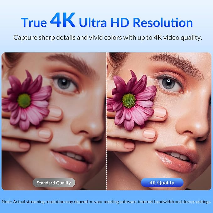 4K Standard + Tripod