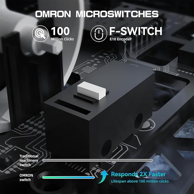 A -White