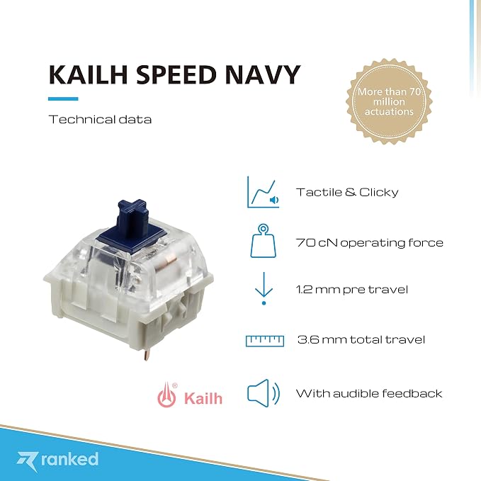 Kailh Speed Navy