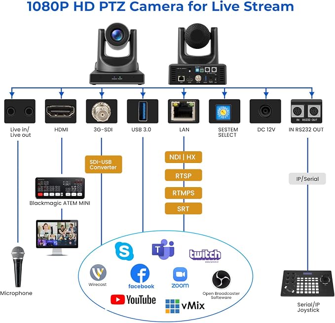 1080p-60fps