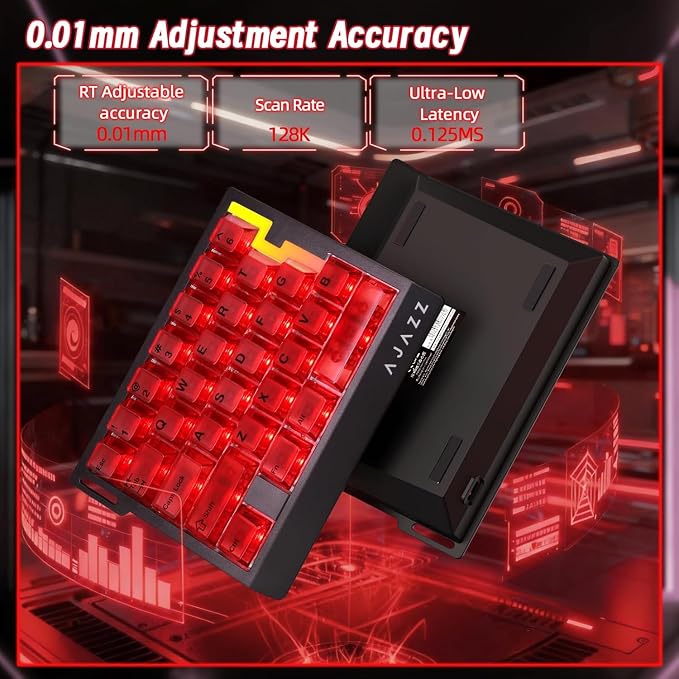 Red Transparent