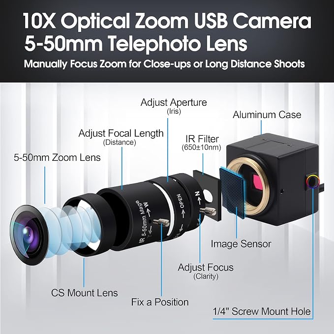 1MP Webcam