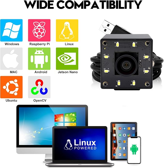 11.6MP H110 - Fixed Focus