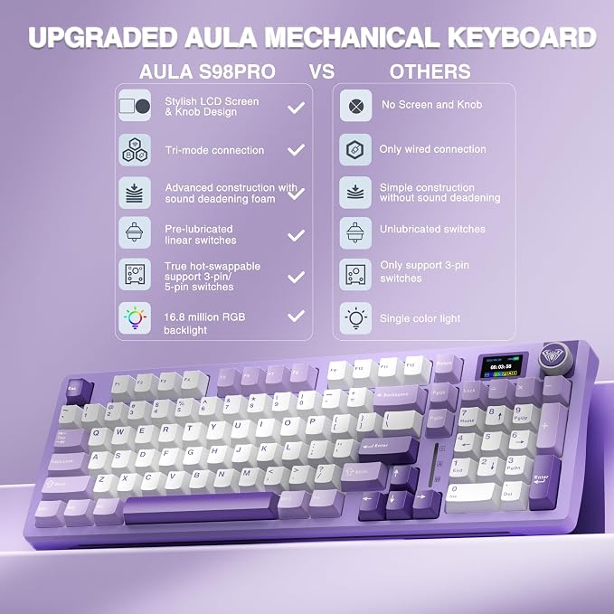 White&Purple