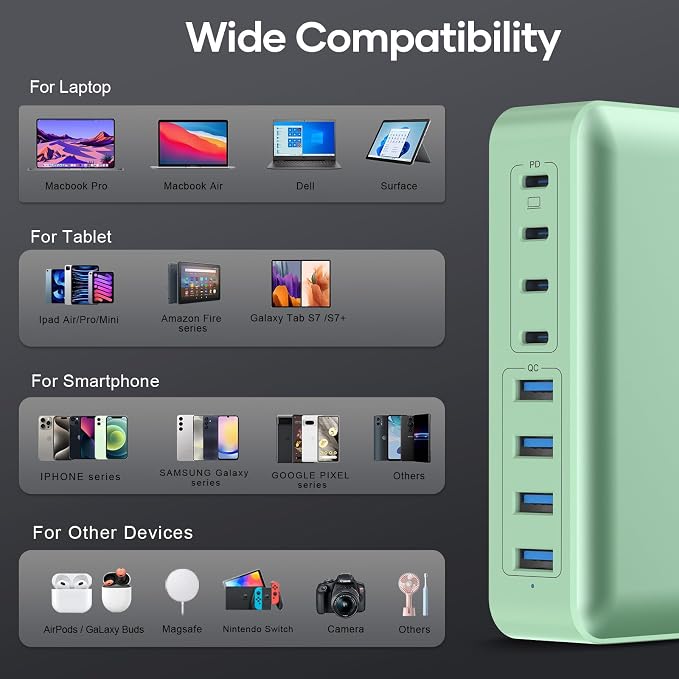 Flat Charger 200W GREEN
