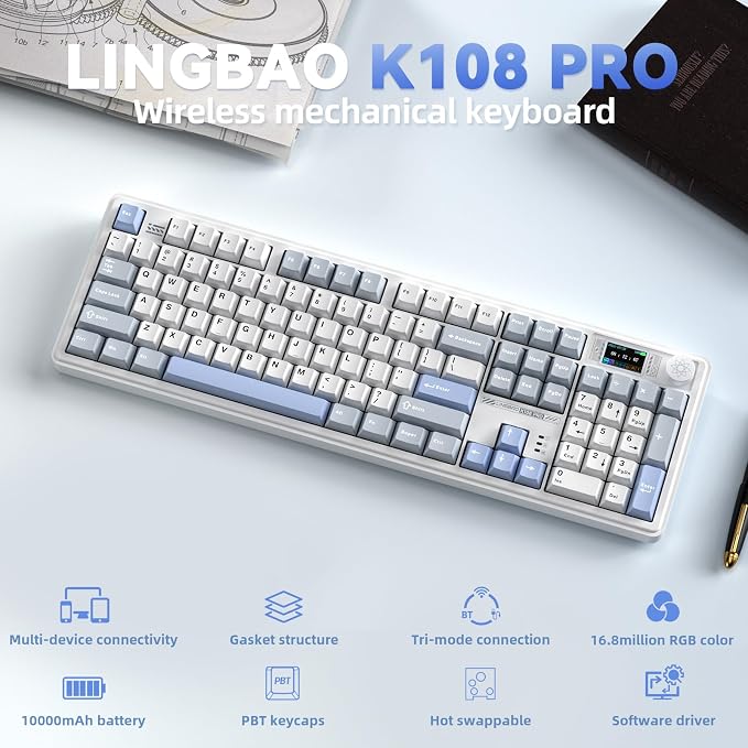 White & Grey & Blue