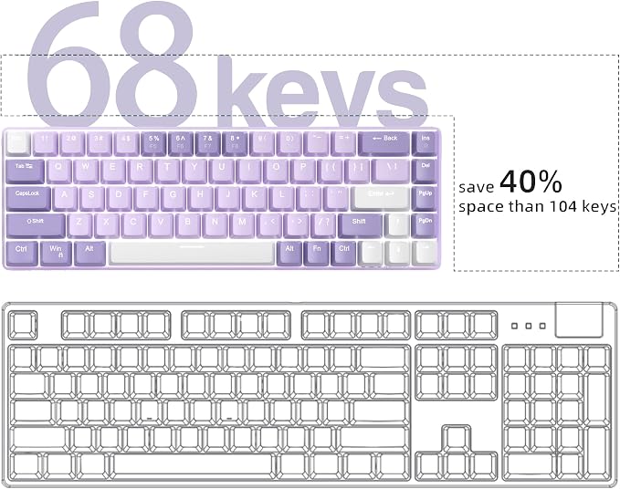 Violet/Red Switch