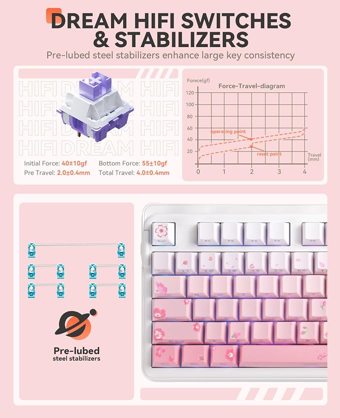 Sakura Pink-D