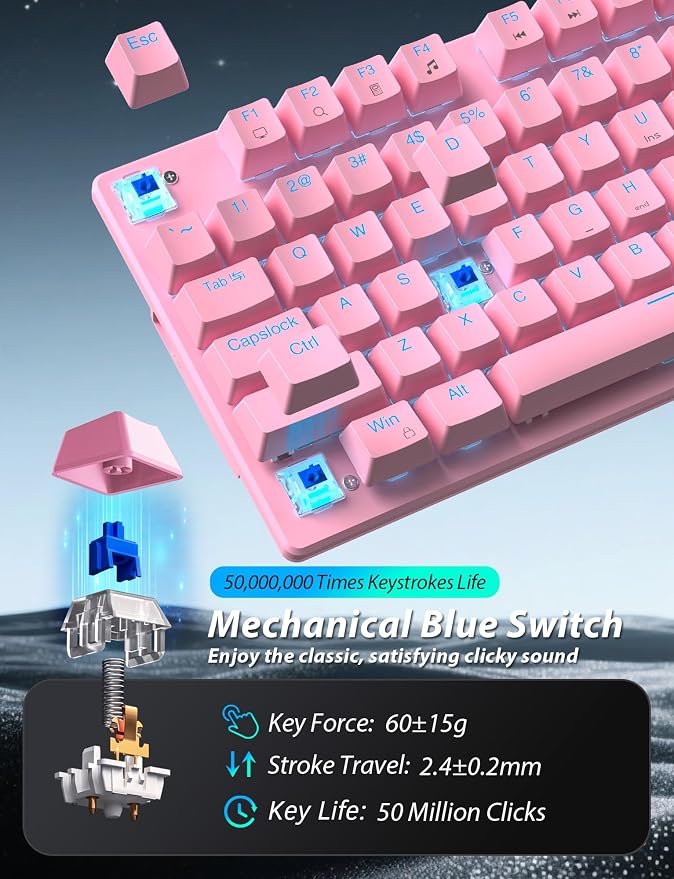 Pink