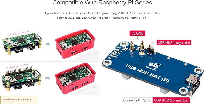 USB-HUB-BOX