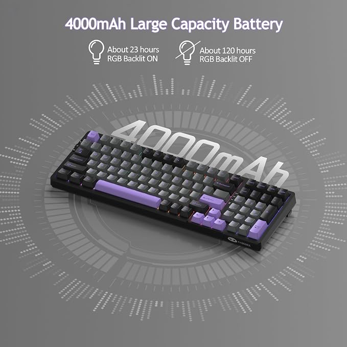 Purple Black/Blue Whale Switch