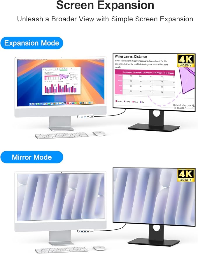 8-IN-1 HDMI