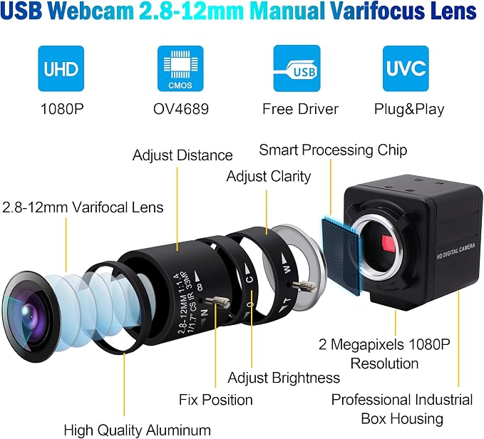 260fps USB Camera with 2.8-12mm Zoom Lens
