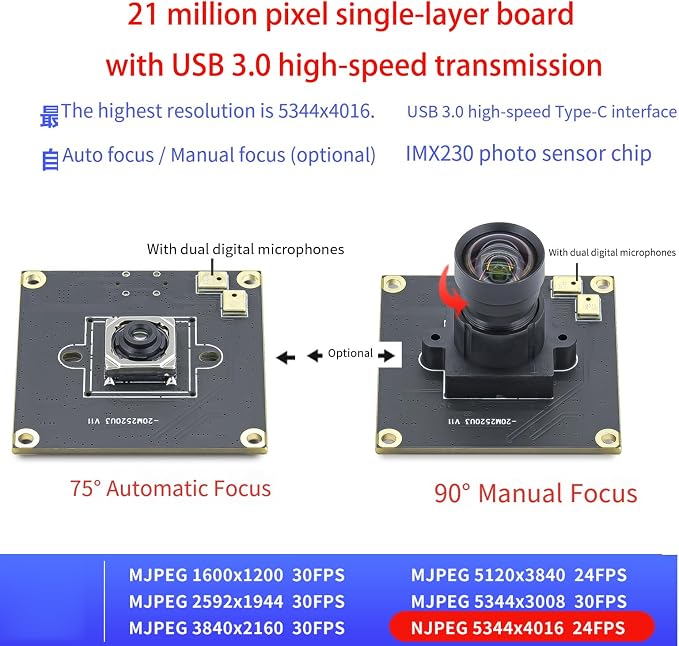 Manual Focus Adjustm