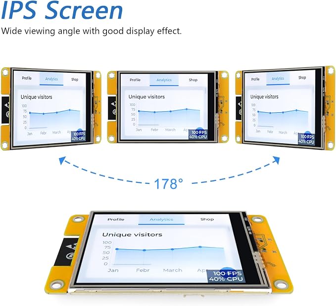 3.2 Inch ST7789 IPS Touch