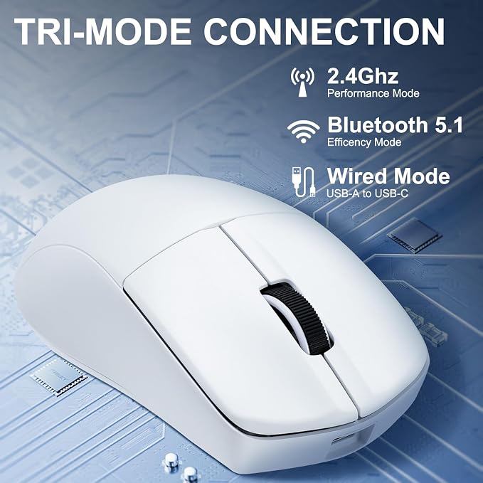 Tri-Mode White Mouse