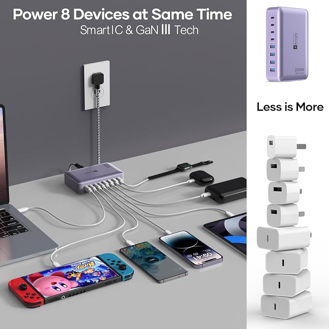Flat Charger 200W PURPLE