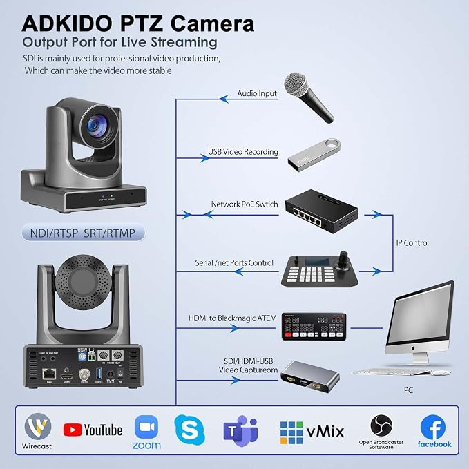 1080p-60fps