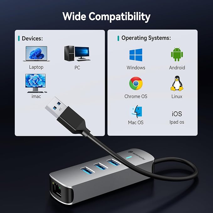 USB-A 2500Mbps