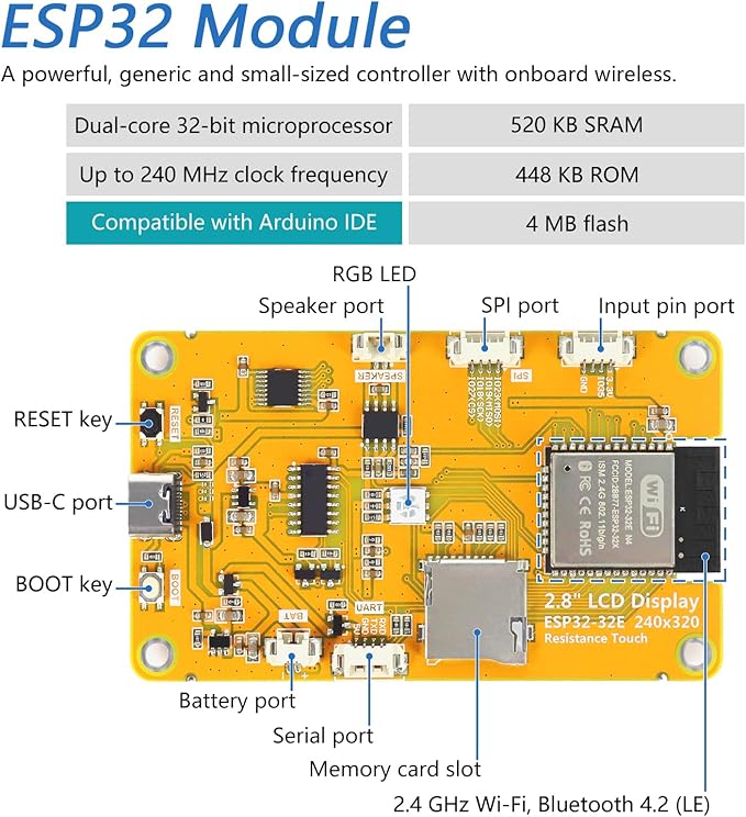 2.8 Inch ILI9341 TN Touch