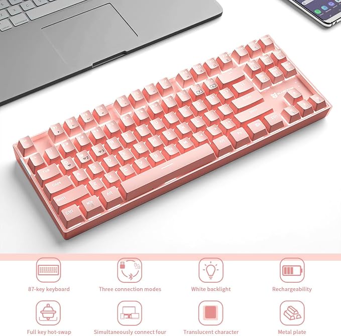 Pink