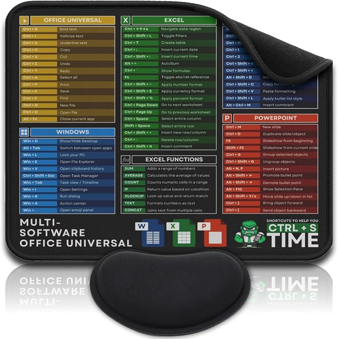 For Office Softwares