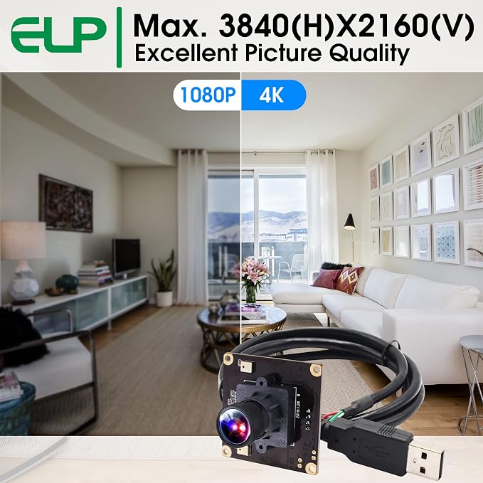 3.6mm Lens