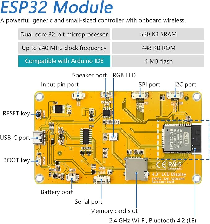 4.0 Inch ST7796 TN Touch