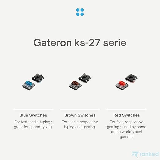 Gateron Brown