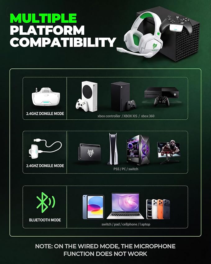 XBOX-White green