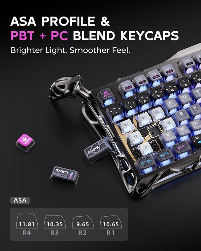 Cyberpunk