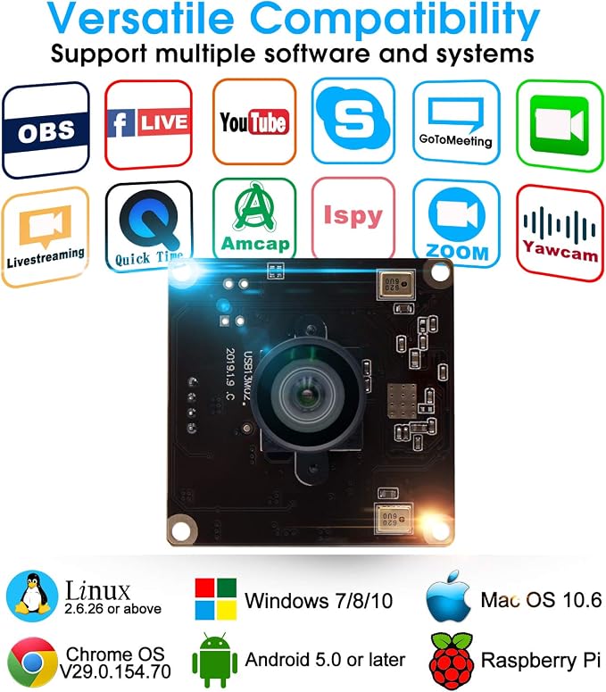 100 Degree No Distortion Lens(Embedded Module)