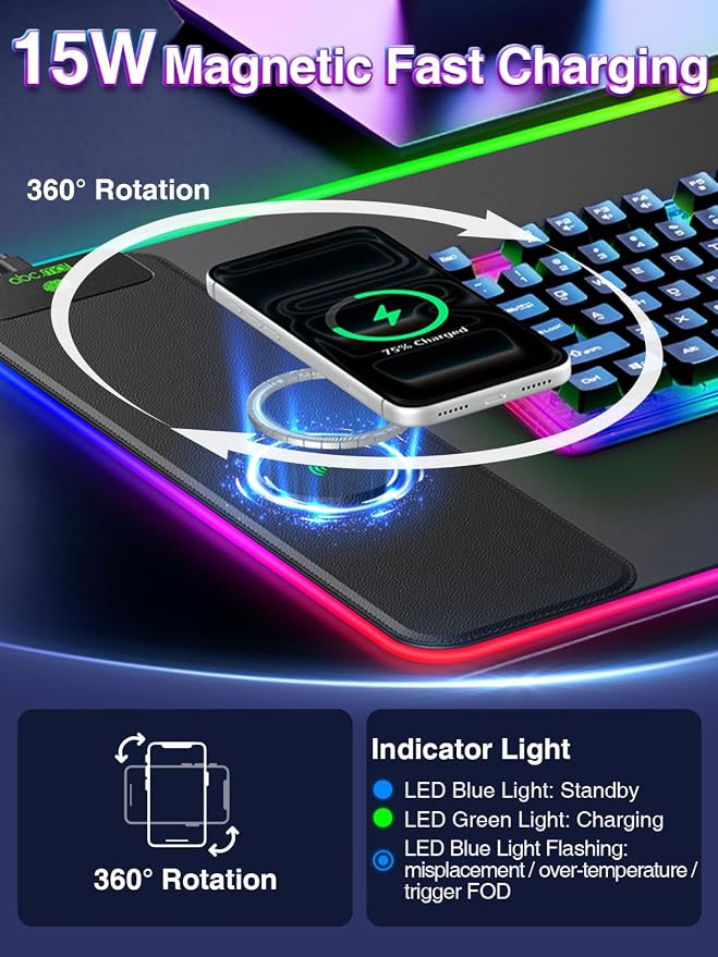 RGB-31.5\
