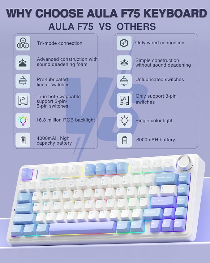 White&Blue&Purple