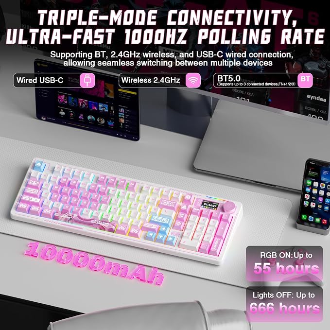 K98Pro | 10000mAh | Anime Pink