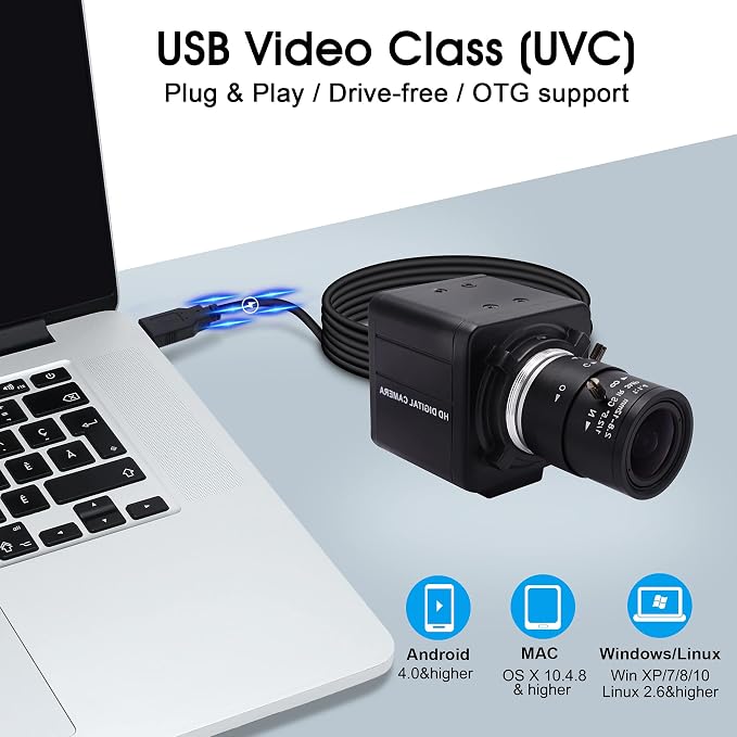 2.8mm-12mm Optical Zoom Lens