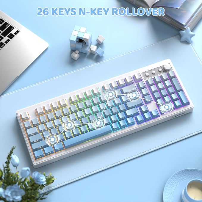 Gradient Blue