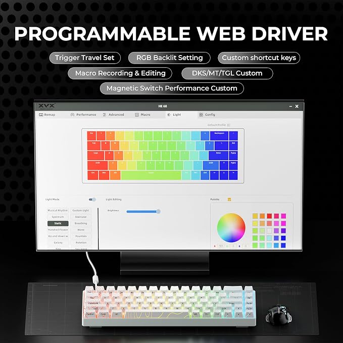 Pro, White