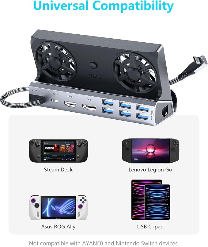 14-in-1, supports three screens