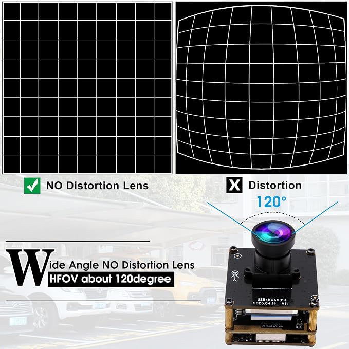 120degree no distortion lens