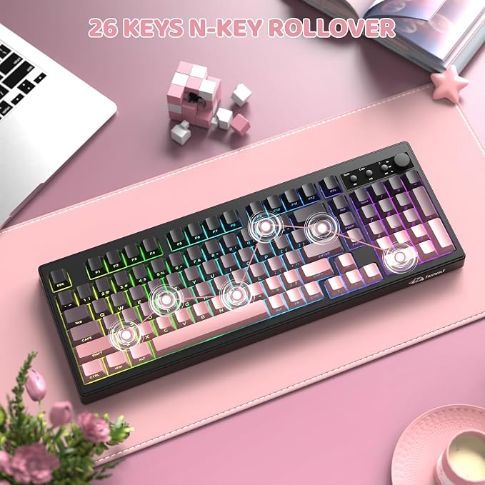 Gradient Pink
