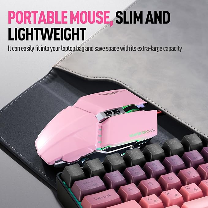 Blackberry Pink combo