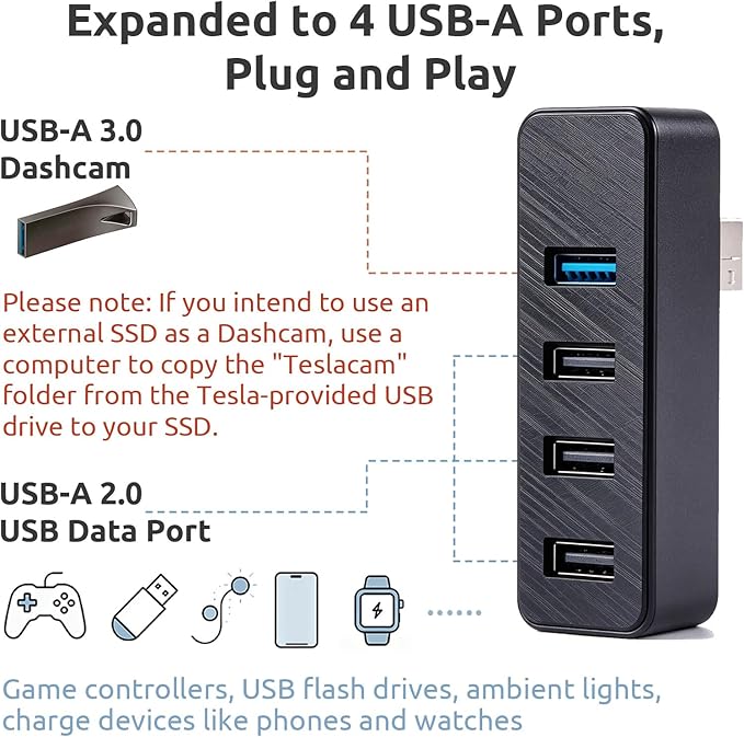 4 USB-A