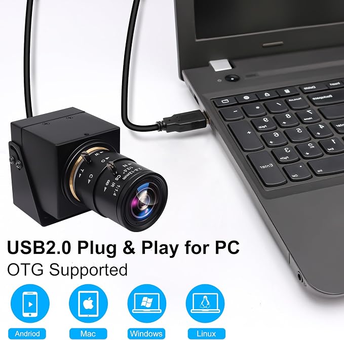 B: with 2.8-12mm CS Mount Lens
