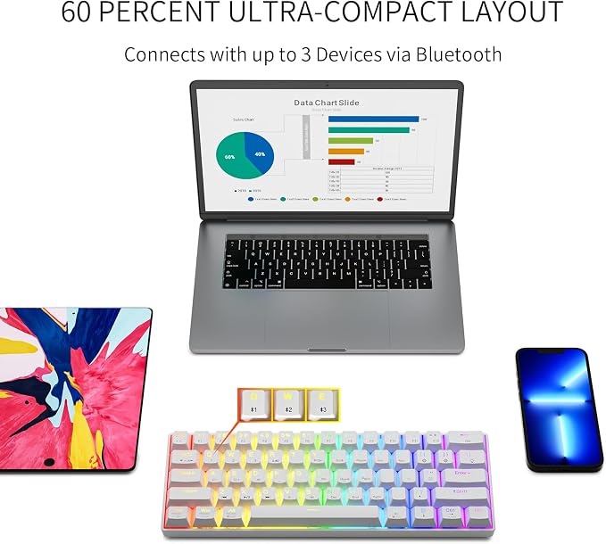 White/Red switch
